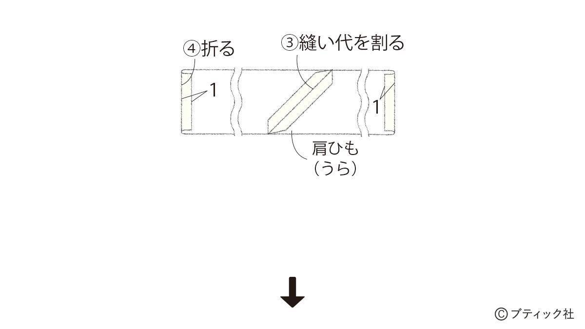 真っ白でおしゃれ！「ファスナー付きナップサック」の作り方