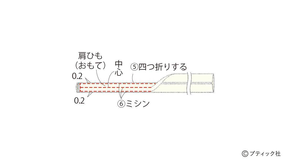 真っ白でおしゃれ！「ファスナー付きナップサック」の作り方