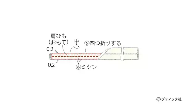 「真っ白でおしゃれ！「ファスナー付きナップサック」の作り方」の画像