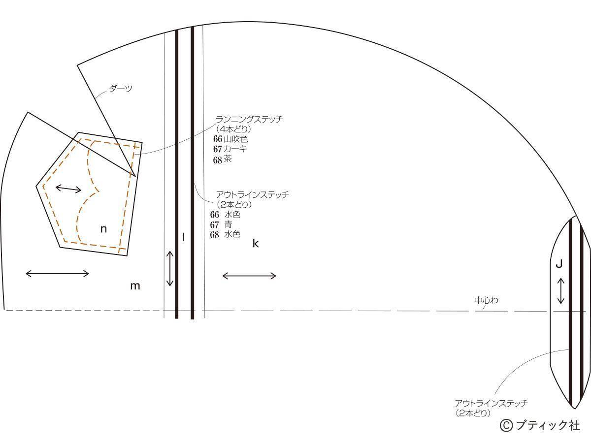 「ナウなヤングのスタジャンポーチ」の作り方