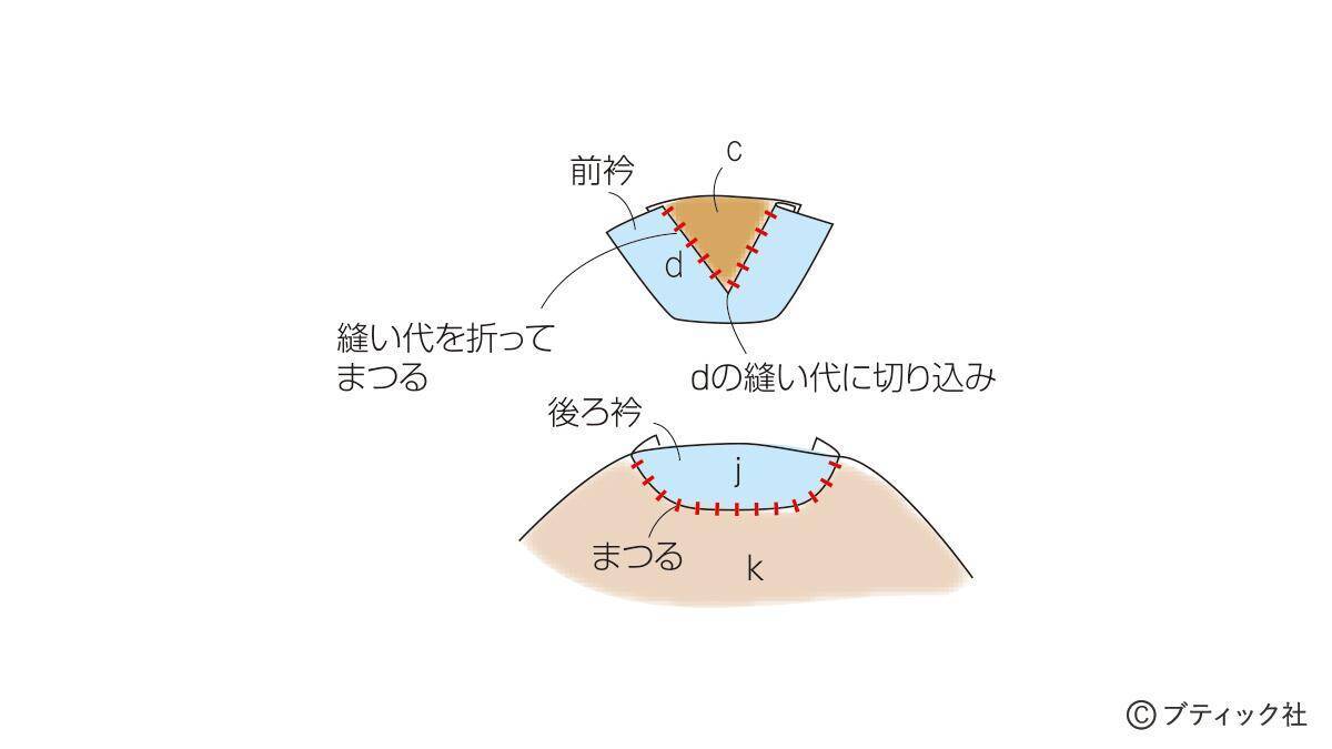 「ナウなヤングのスタジャンポーチ」の作り方