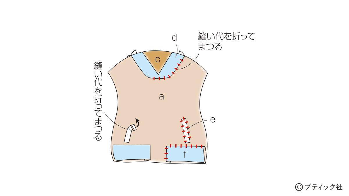 「ナウなヤングのスタジャンポーチ」の作り方