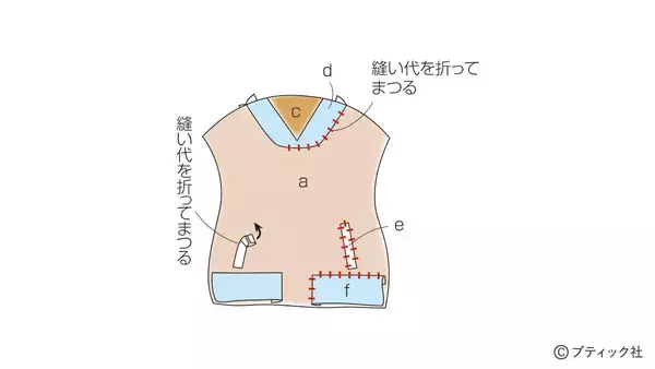 「「ナウなヤングのスタジャンポーチ」の作り方」の画像