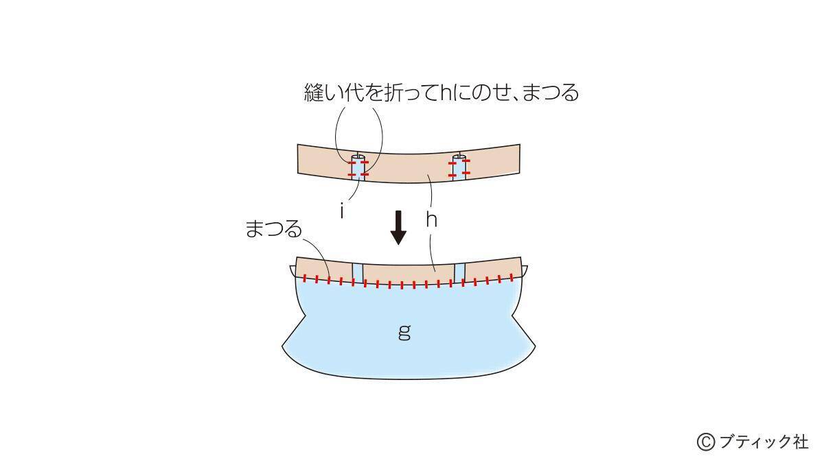 「ナウなヤングのスタジャンポーチ」の作り方