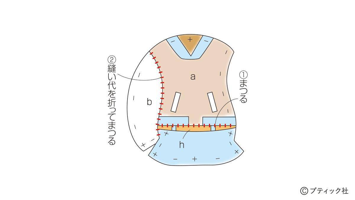 「ナウなヤングのスタジャンポーチ」の作り方