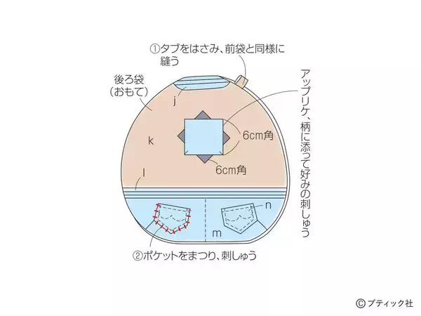 「「ナウなヤングのスタジャンポーチ」の作り方」の画像