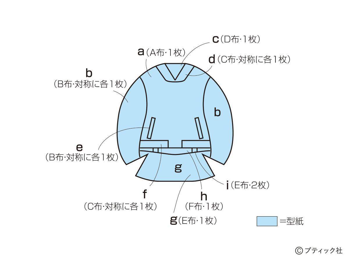 「ナウなヤングのスタジャンポーチ」の作り方