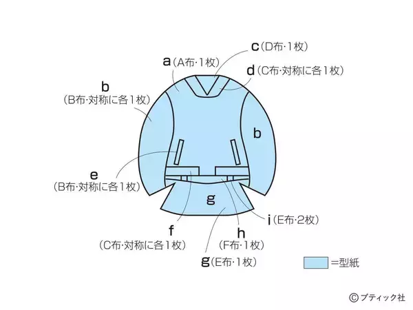 「「ナウなヤングのスタジャンポーチ」の作り方」の画像