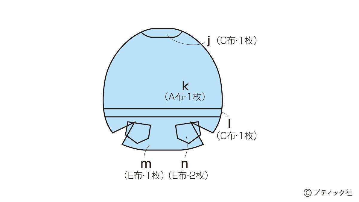 「ナウなヤングのスタジャンポーチ」の作り方