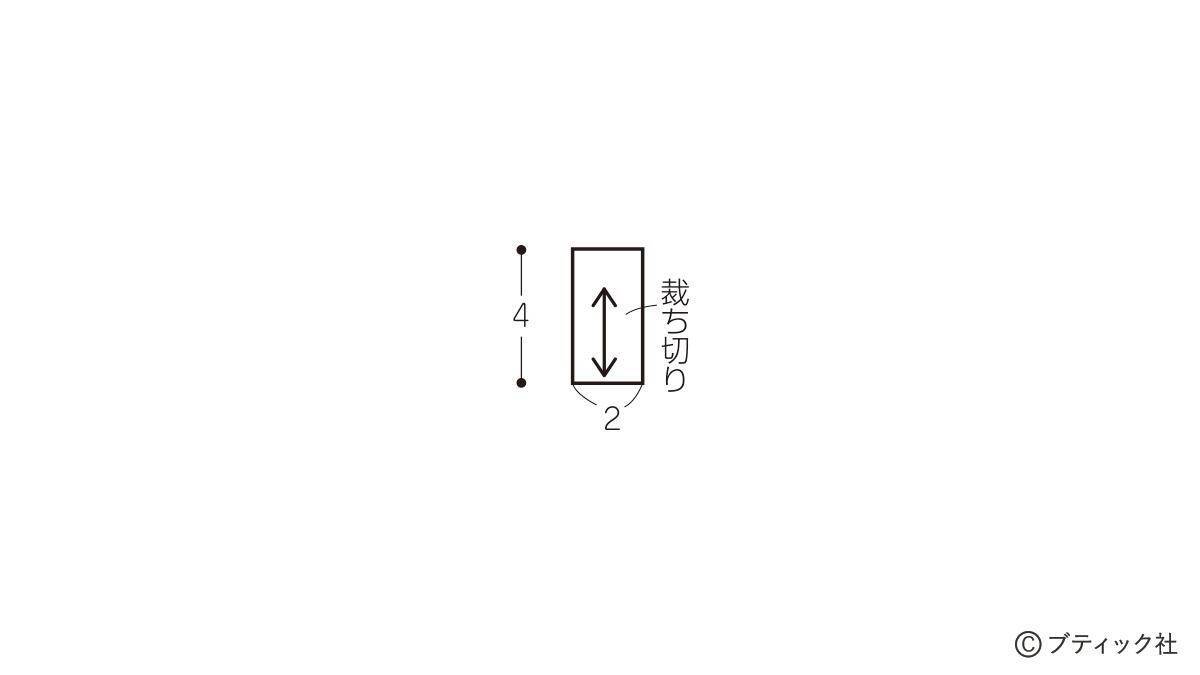 「ナウなヤングのスタジャンポーチ」の作り方