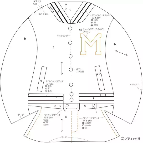 「「ナウなヤングのスタジャンポーチ」の作り方」の画像