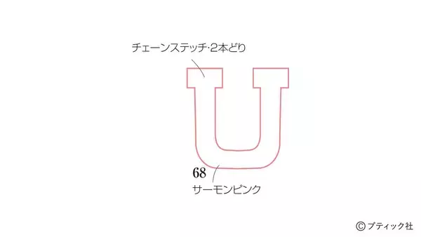 「「ナウなヤングのスタジャンポーチ」の作り方」の画像