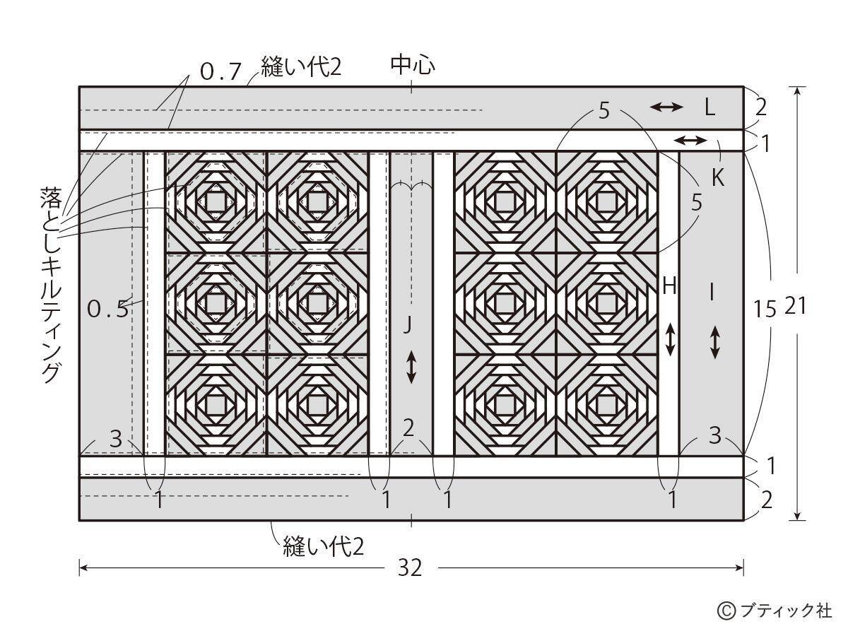 パッチワーク「お薬手帳ケースカバー」の作り方