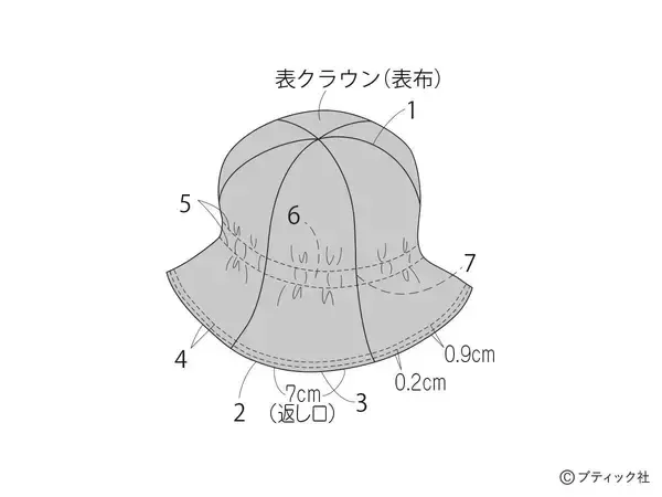 「「ひらひらチューリップハット」の作り方」の画像