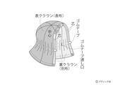 「「ひらひらチューリップハット」の作り方」の画像5
