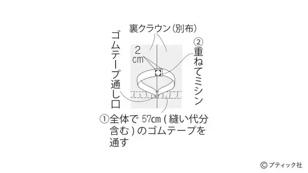 「「ひらひらチューリップハット」の作り方」の画像