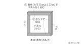 「お部屋を明るく彩る「アネモネのファブリックパネル」作り方」の画像4