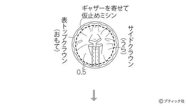 「「レースナイトキャップ」の作り方」の画像