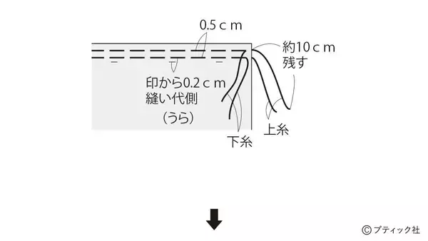 「「レースナイトキャップ」の作り方」の画像