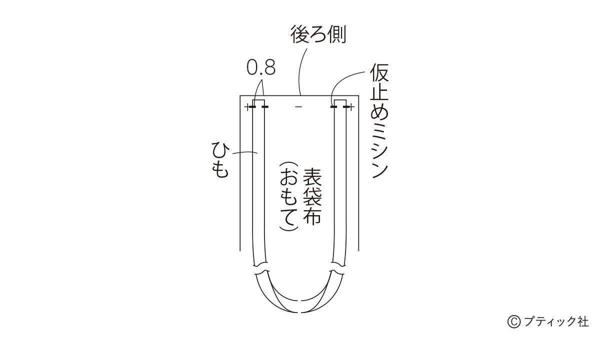 「ベロアリボンのスマホポシェット」の作り方