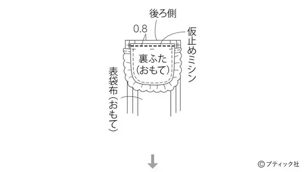 「「ベロアリボンのスマホポシェット」の作り方」の画像