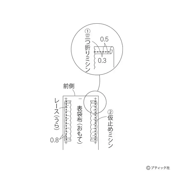 「「ベロアリボンのスマホポシェット」の作り方」の画像