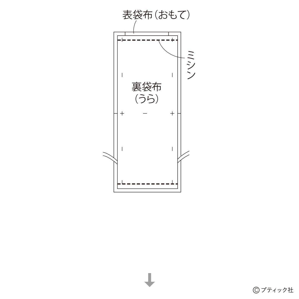 「ベロアリボンのスマホポシェット」の作り方