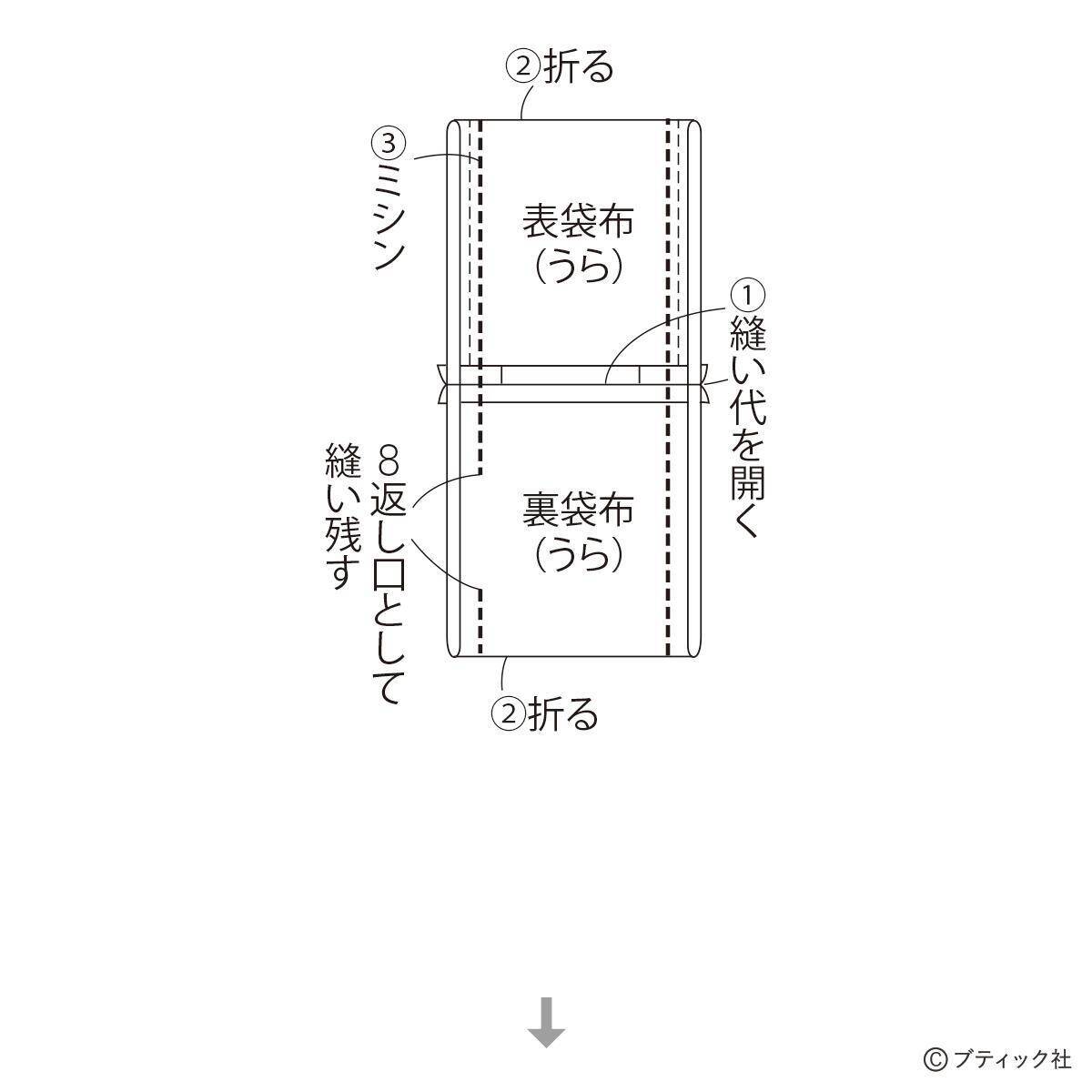 「ベロアリボンのスマホポシェット」の作り方