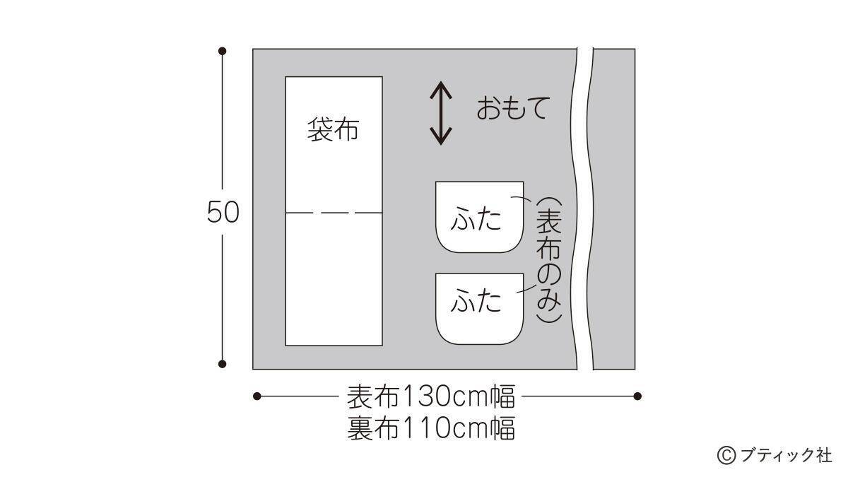 「ベロアリボンのスマホポシェット」の作り方