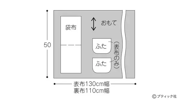 「「ベロアリボンのスマホポシェット」の作り方」の画像