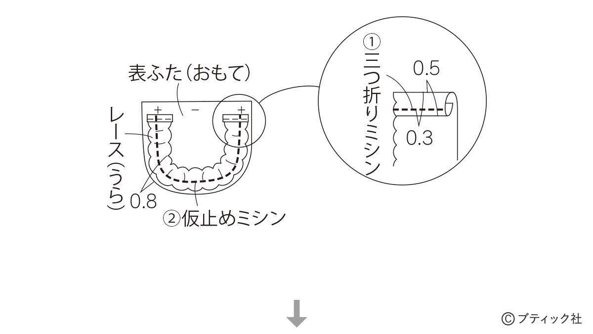 「ベロアリボンのスマホポシェット」の作り方