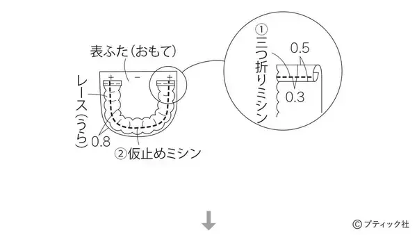 「「ベロアリボンのスマホポシェット」の作り方」の画像