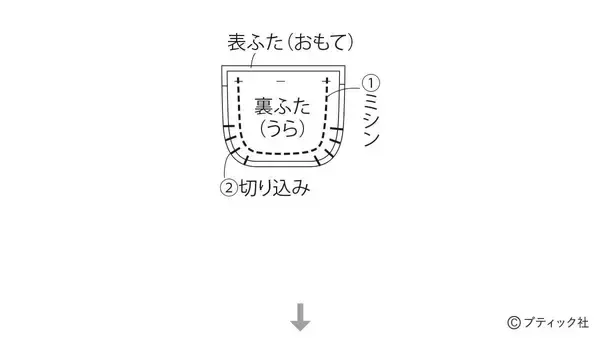 「「ベロアリボンのスマホポシェット」の作り方」の画像