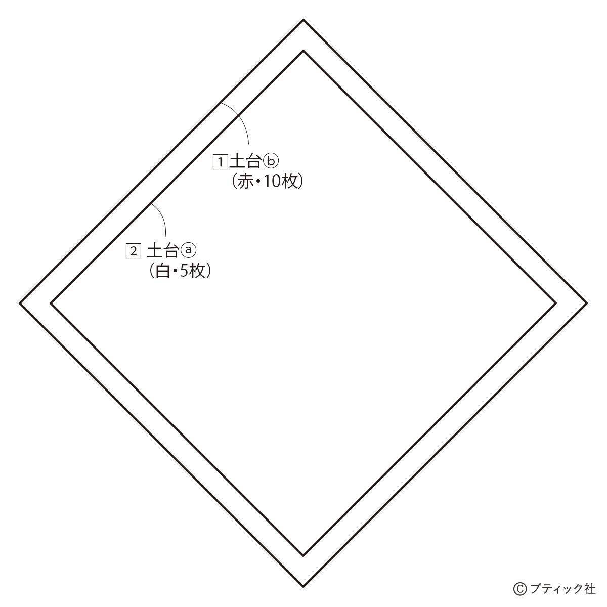 「節分の1本飾り」の作り方