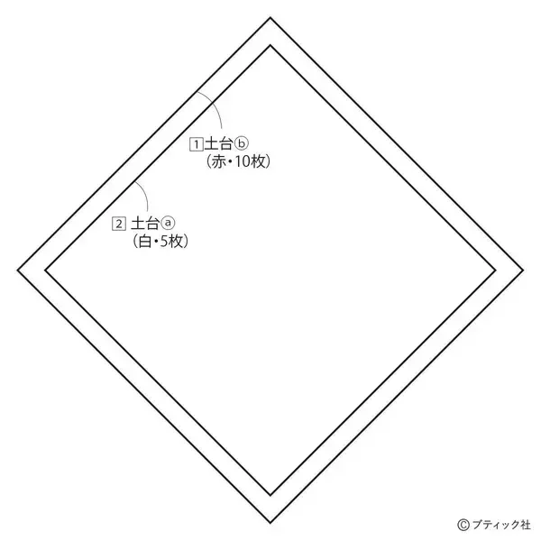 「「節分の1本飾り」の作り方」の画像