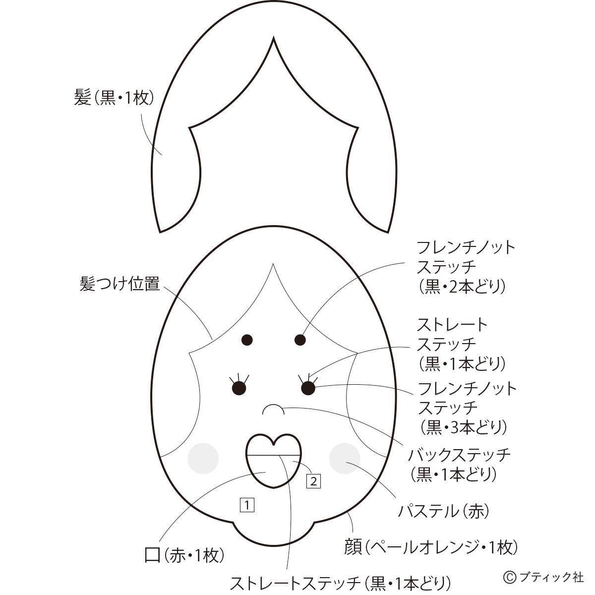 「節分の1本飾り」の作り方