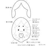 「「節分の1本飾り」の作り方」の画像11