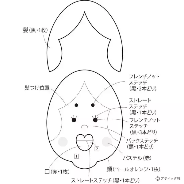 「「節分の1本飾り」の作り方」の画像