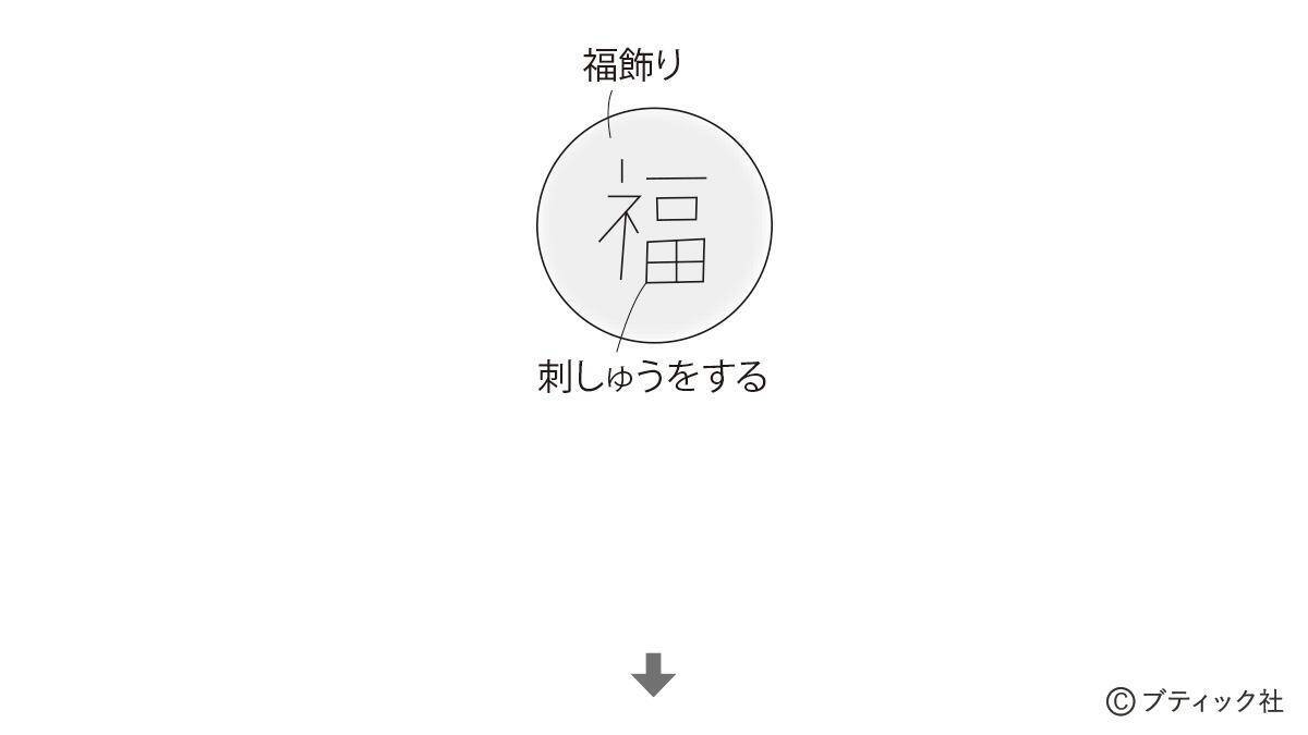 「節分の1本飾り」の作り方