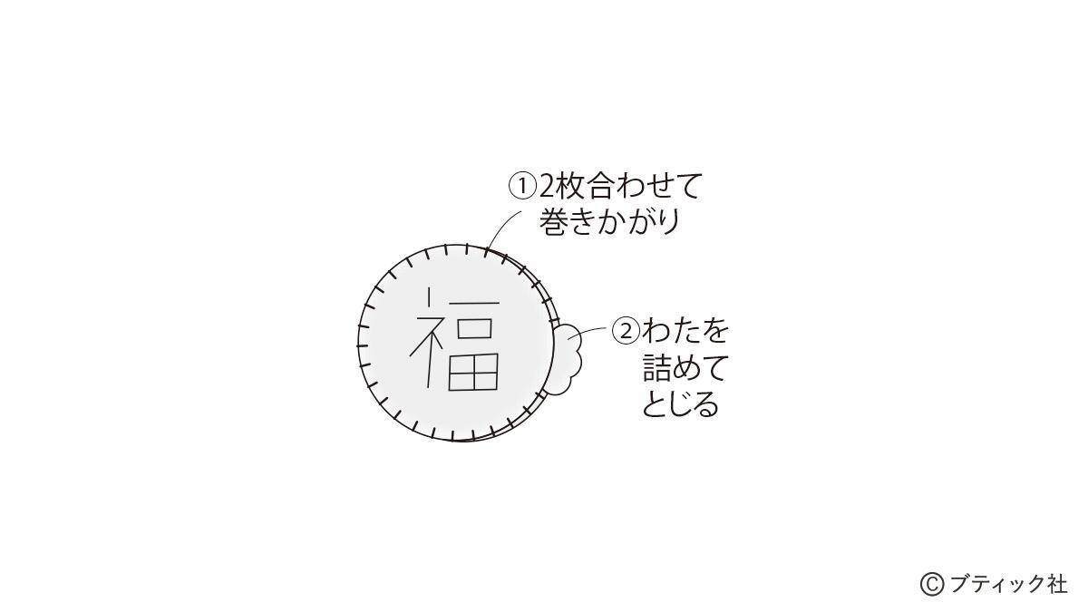 「節分の1本飾り」の作り方