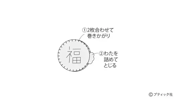 「「節分の1本飾り」の作り方」の画像