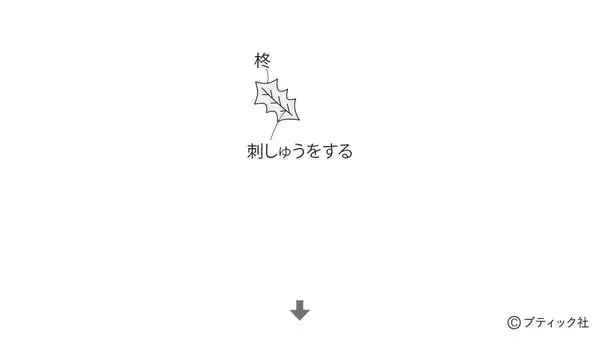 「「節分の1本飾り」の作り方」の画像