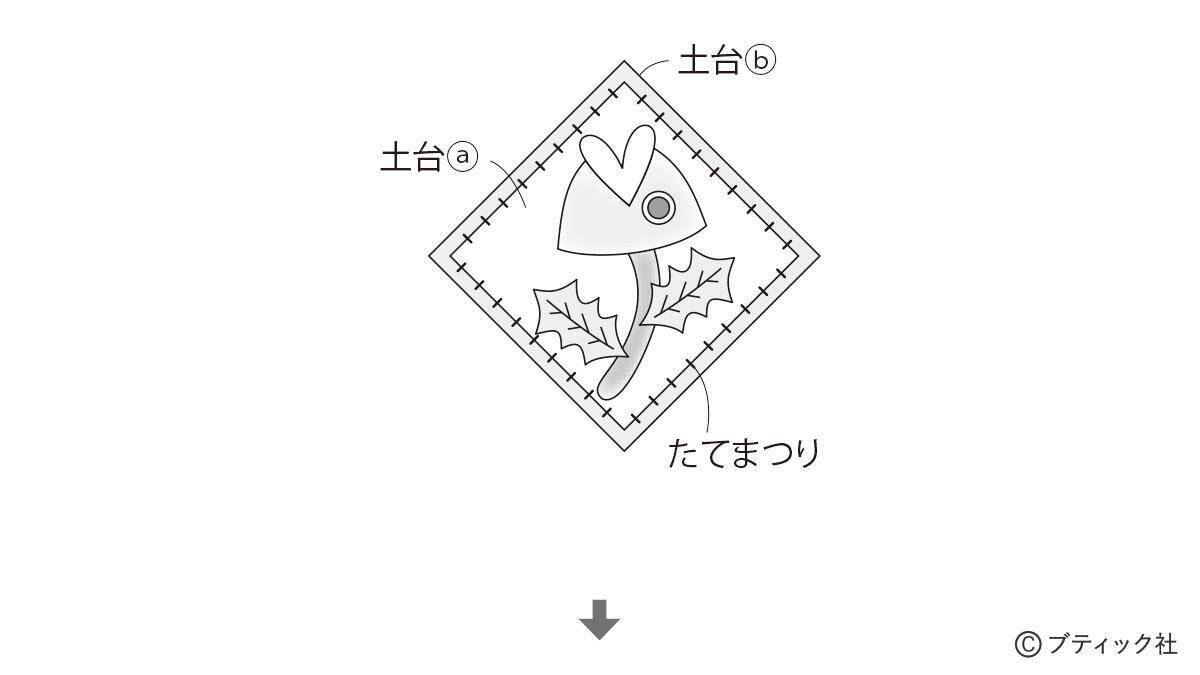 「節分の1本飾り」の作り方