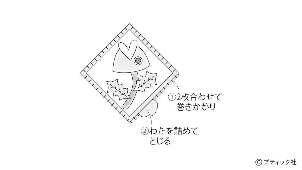 「節分の1本飾り」の作り方