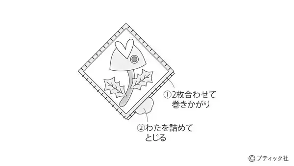 「「節分の1本飾り」の作り方」の画像