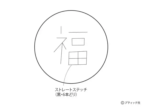 「「節分の1本飾り」の作り方」の画像