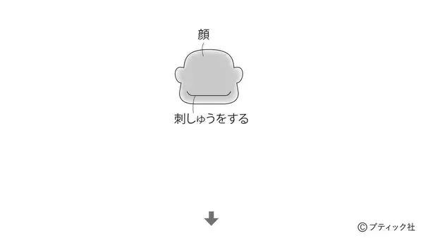 「「節分の1本飾り」の作り方」の画像