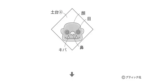 「「節分の1本飾り」の作り方」の画像