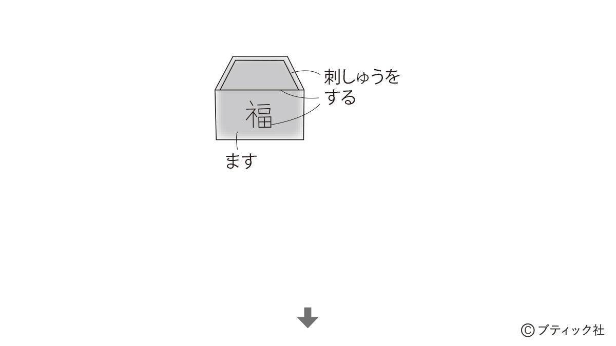 「節分の1本飾り」の作り方