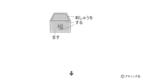 「「節分の1本飾り」の作り方」の画像